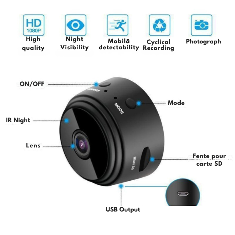 Mini WiFi Kamera Magnetisk: Diskret og Effektiv Sikkerhed