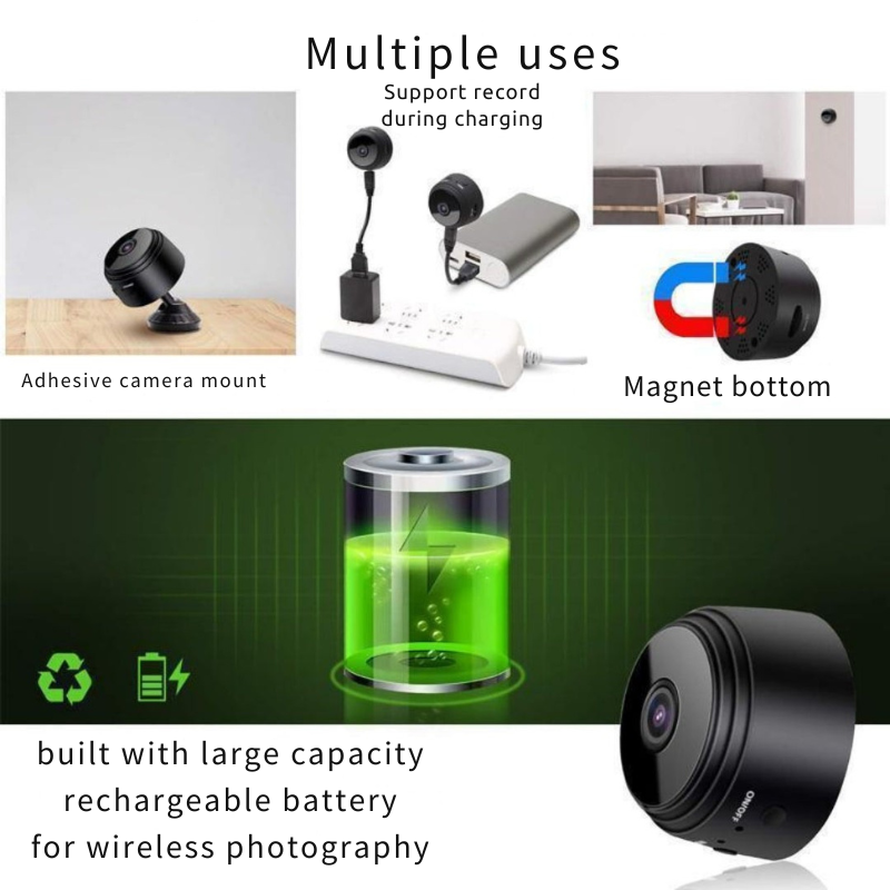 Mini WiFi Kamera Magnetisk: Diskret og Effektiv Sikkerhed
