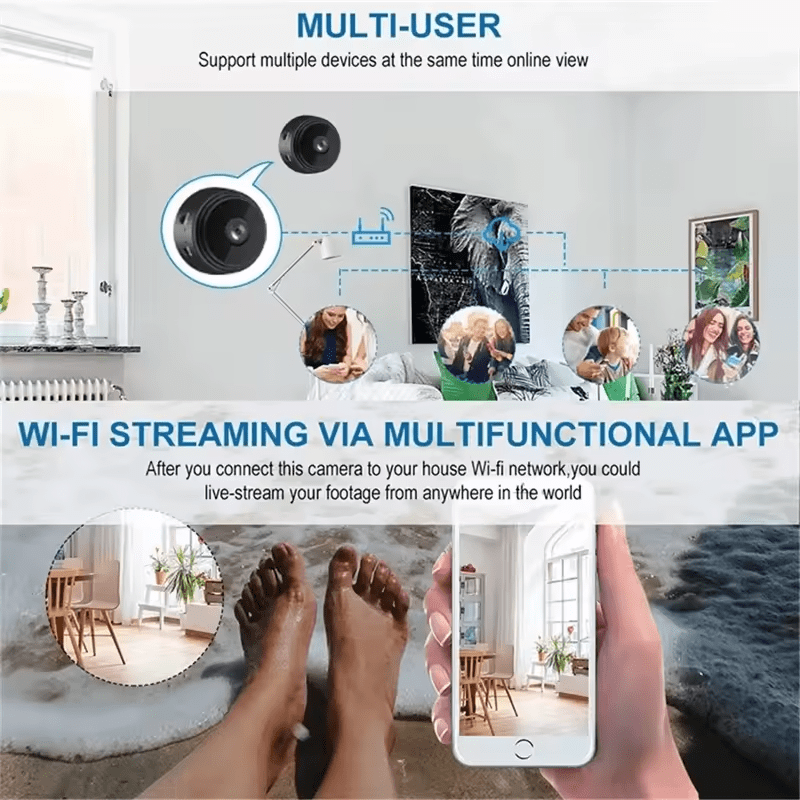 Mini WiFi Kamera Magnetisk: Diskret og Effektiv Sikkerhed