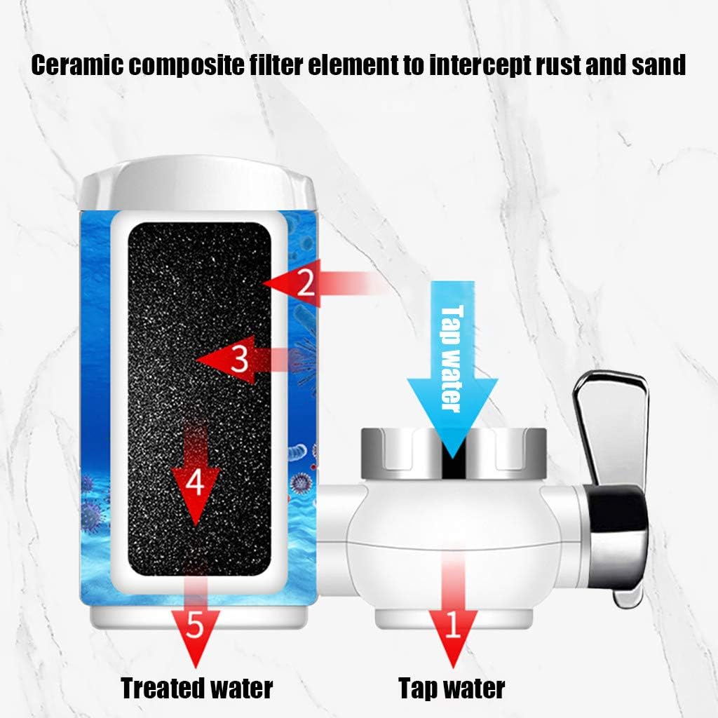 Purificador de agua para grifo - Simplicidad y pureza 